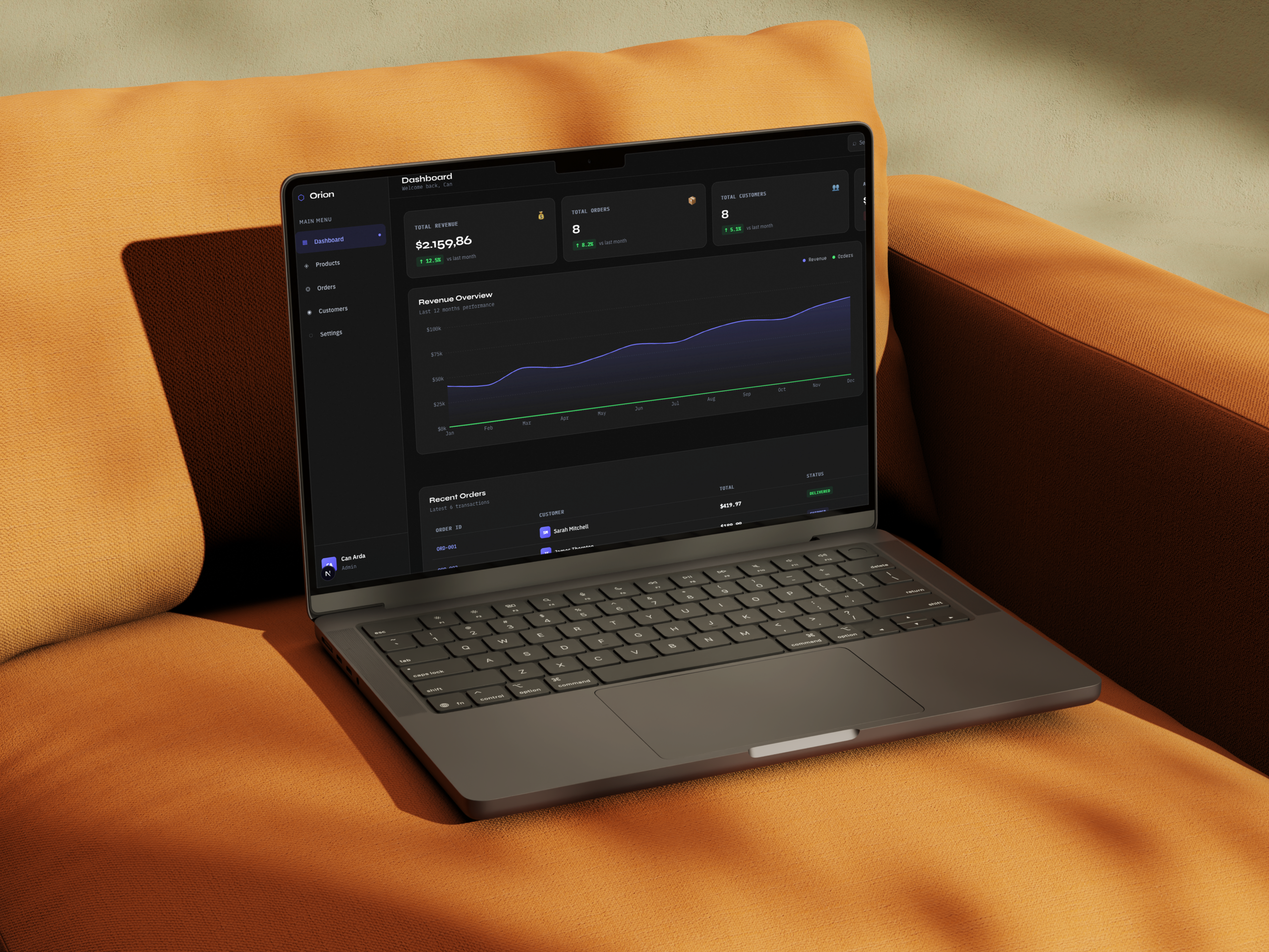 Orion E-commerce Dashboard - Overview