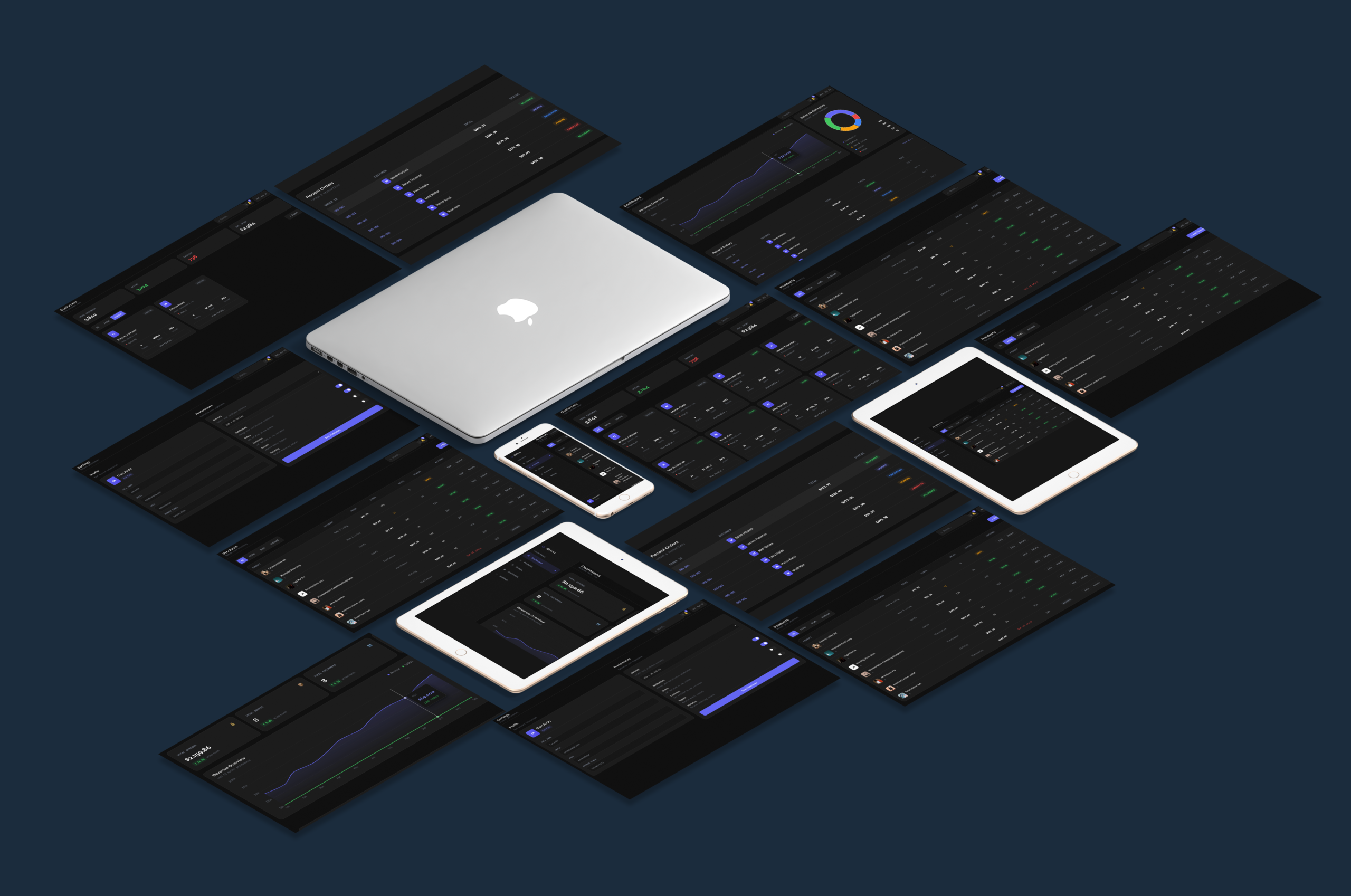 Orion E-commerce Dashboard - Mockup